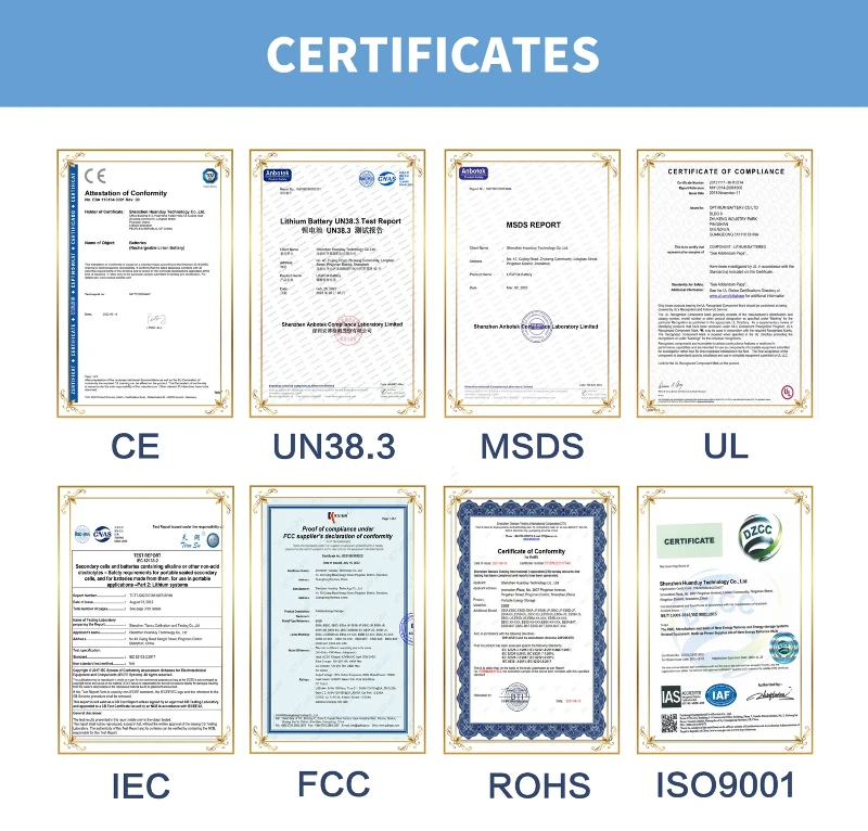 Lithium battery certification Lithium battery certification